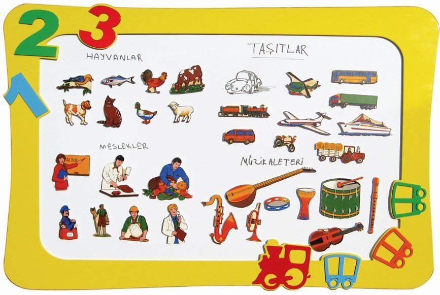 Mıknatıslı Kavramlar Seti