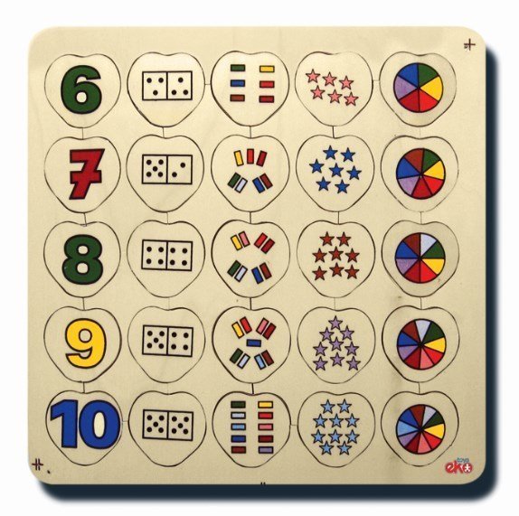 Sayılar ve Kümeler Yapboz