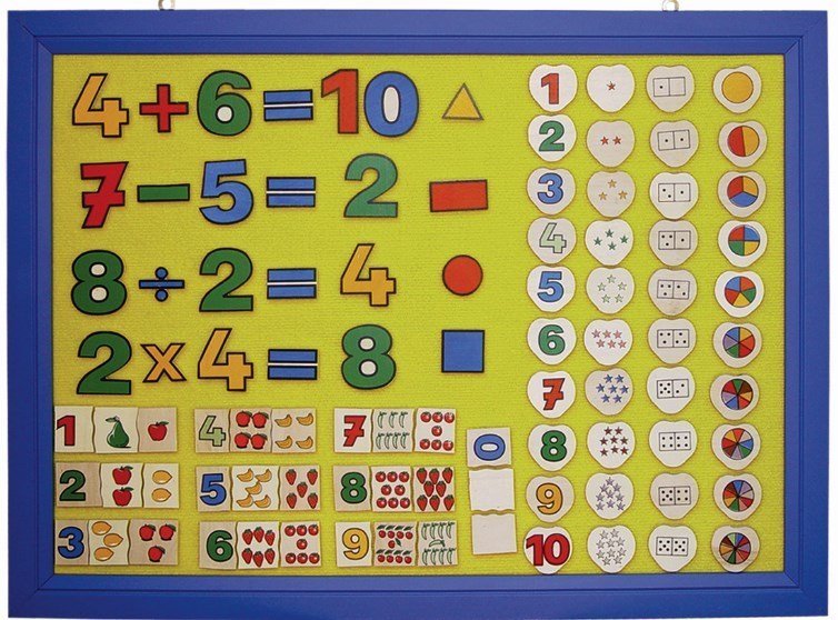 Cırtcırtlı Matematik Seti