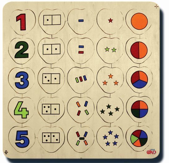 Sayılar ve Kümeler Yapboz