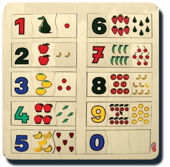 Sayılar ve Kümeler Yapboz